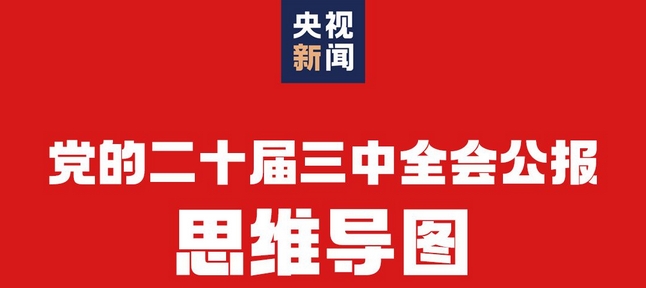 一张思维导图，带你了解党的二十届三中全会公报